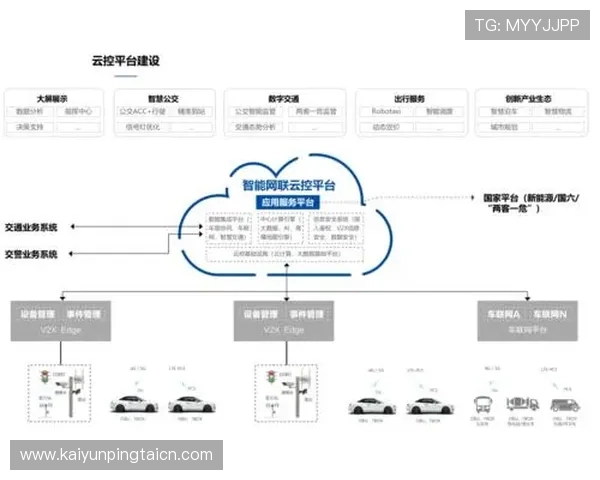 开云平台官网登录流程详解及常见问题解决方案全攻略