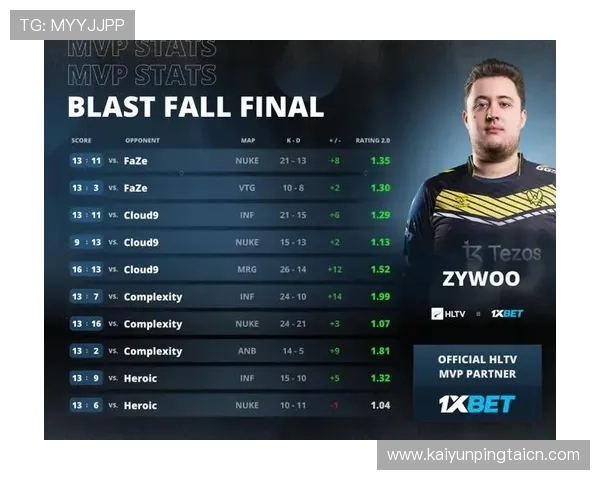 开云登入网址最新入口地址2026年全面更新确保玩家快速访问游戏平台