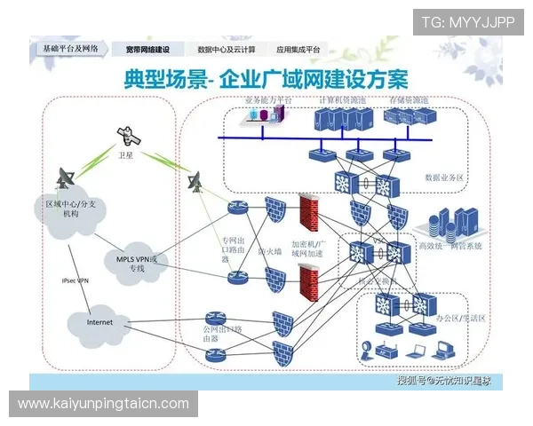 开云平台推动游戏行业数字化转型的典型案例分析：实现多渠道融合与用户留存的有效途径