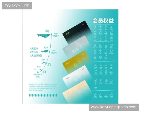 开云手机官网官方平台详细介绍如何快速注册登录享受专属会员权益
